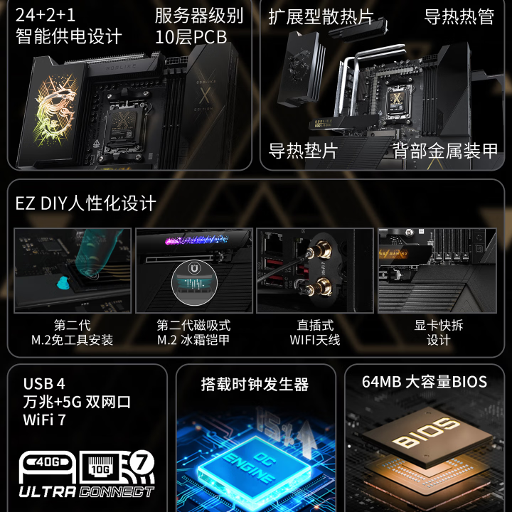 LIKE X超神十周年限量版主板现已正式上市不朽情缘首页微星 MEG X870E GOD(图3)